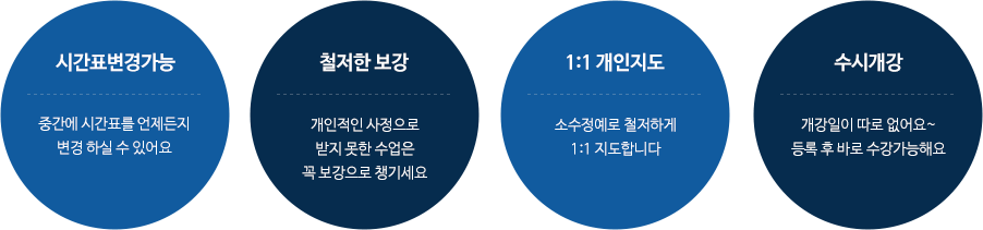 시간표변경가능